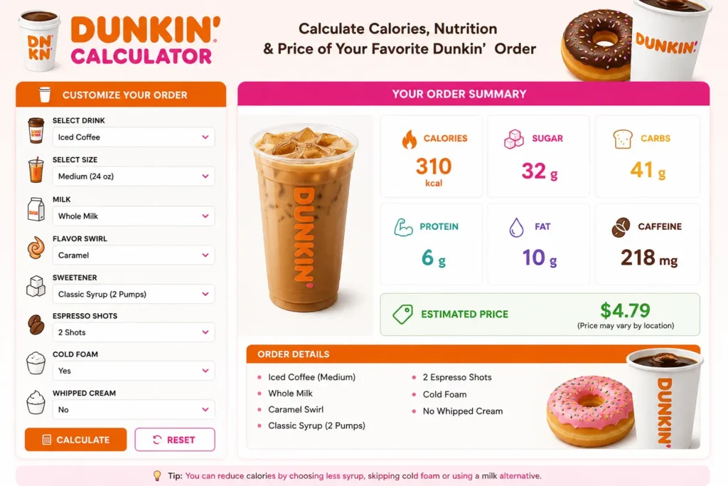 Dunkin Calculator
