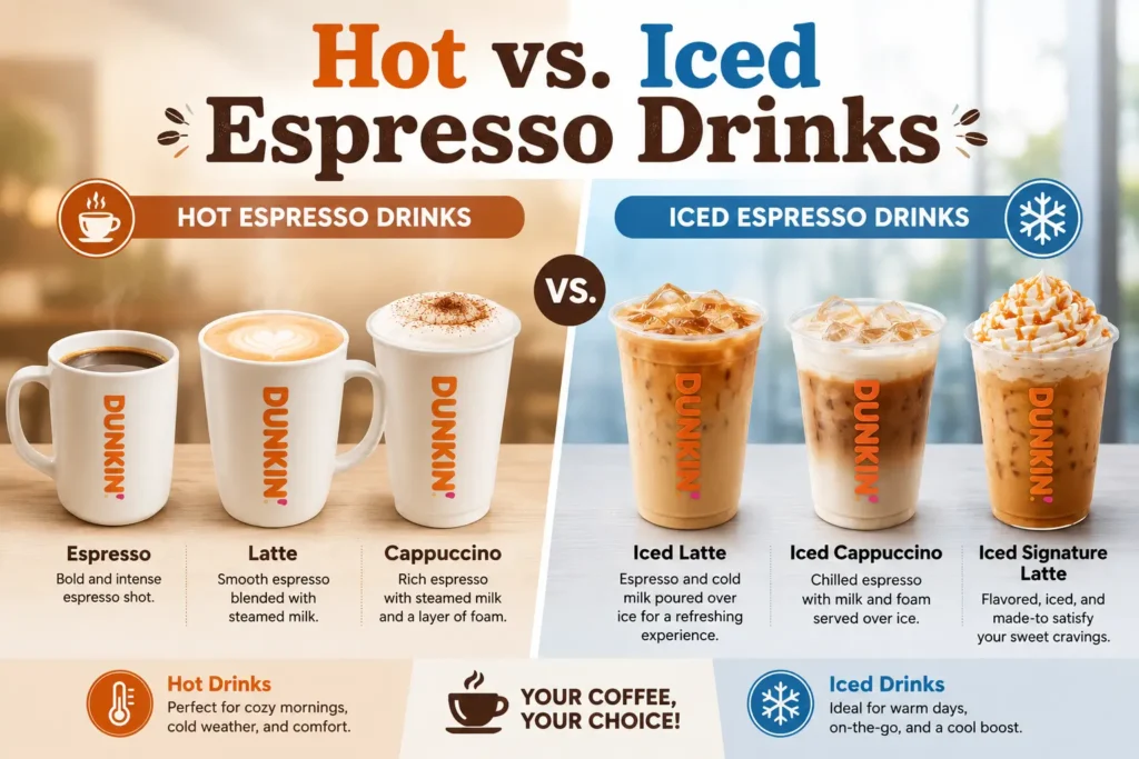 Hot vs. Iced Espresso Drinks