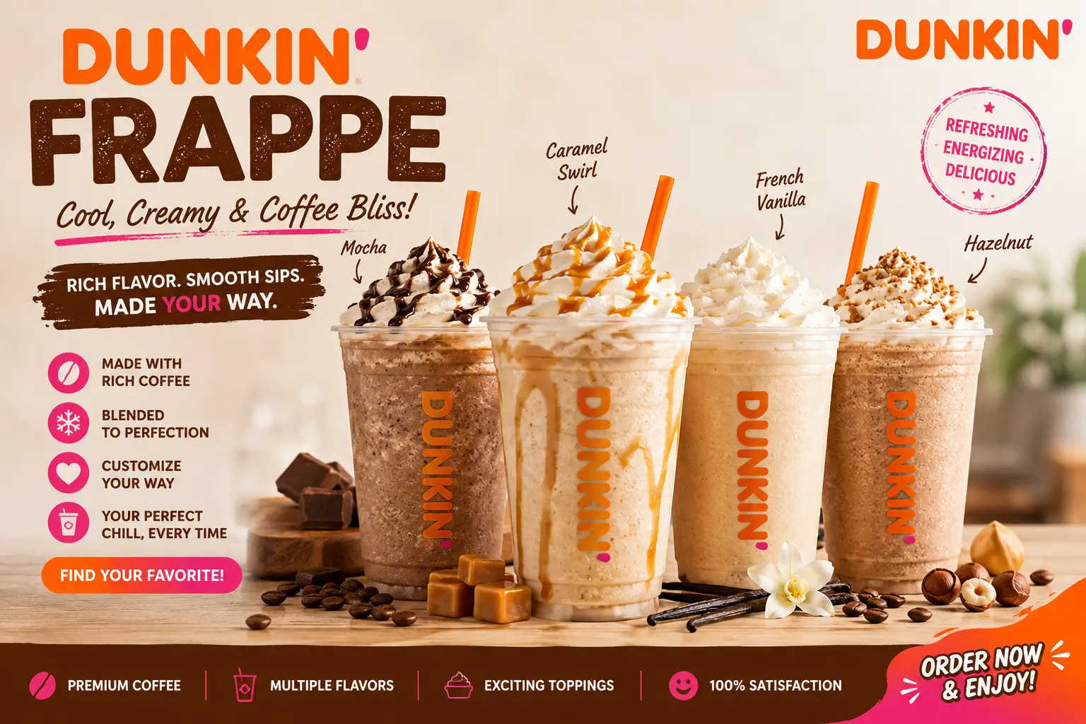Dunkin Frappe Flavors, Prices, Calories & Best Frozen Guide